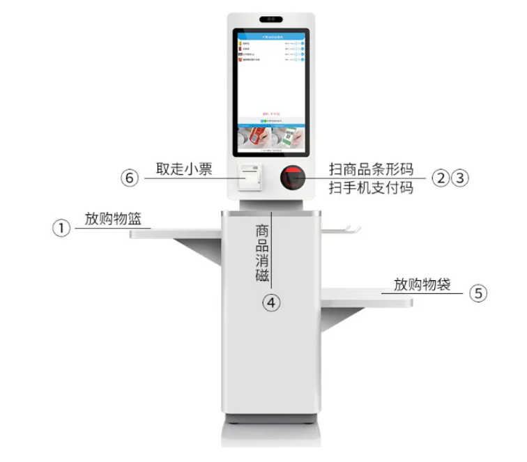 國萬超市收銀進(jìn)銷存系統(tǒng)