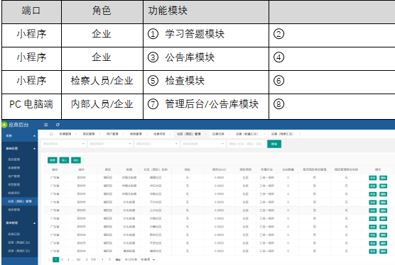 國萬智慧消防巡查系統(tǒng)